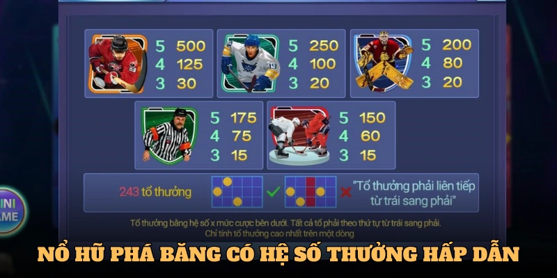 Nổ hũ phá băng có hệ số thưởng hấp dẫn